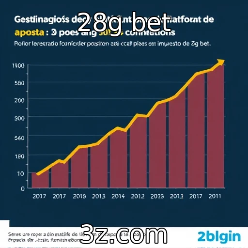 Análise do crescimento de plataformas de apostas e seus operadores